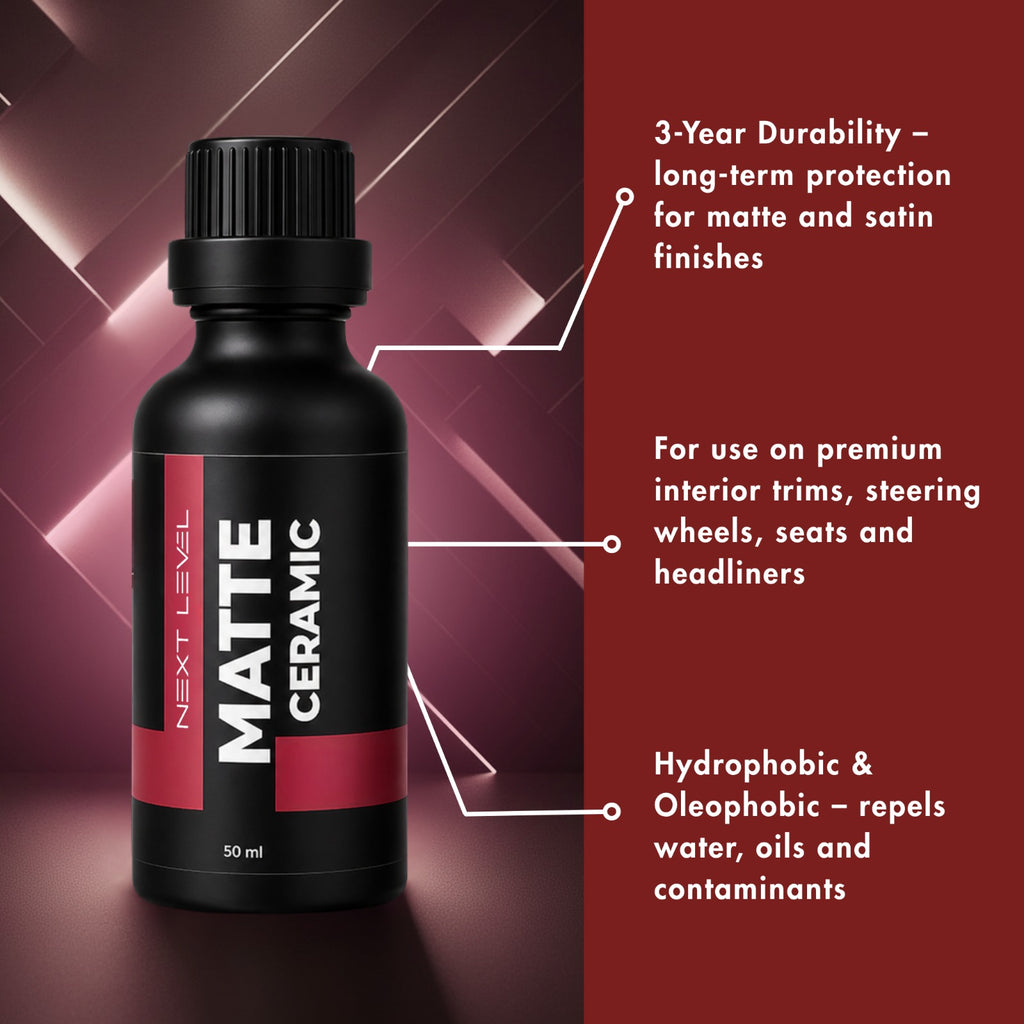 NEXT LEVEL – MATTE Ceramic