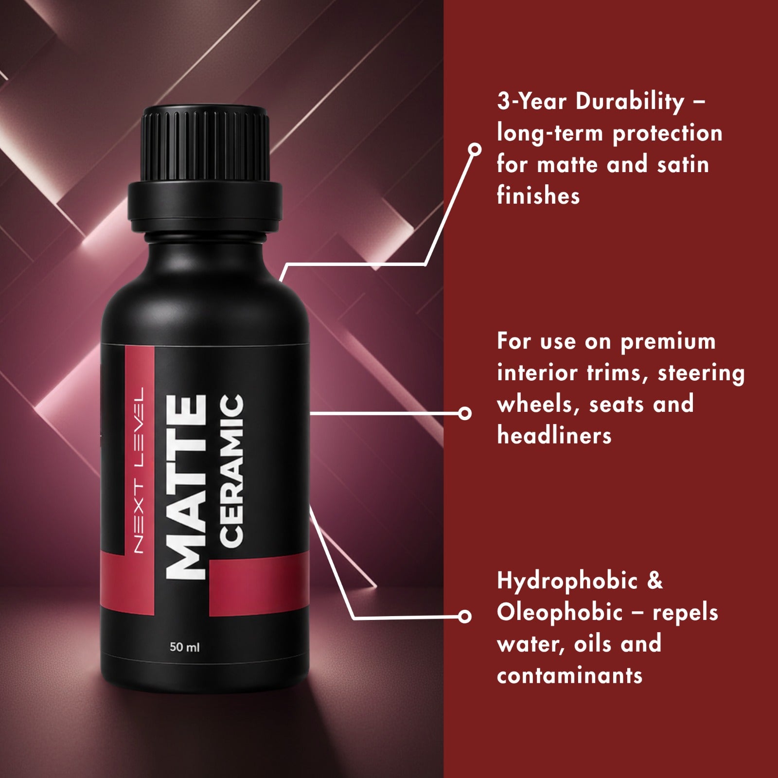NEXT LEVEL – MATTE Ceramic